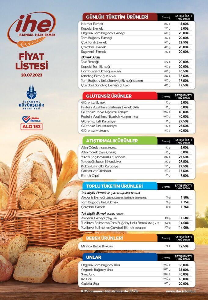 İstanbul'da Halk Ekmek'in fiyatına yüzde 66 zam yapıldı 3 halk ekmek