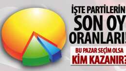 Bu pazar seçim olsa ne olur? 26 ilde kapsamlı anket!