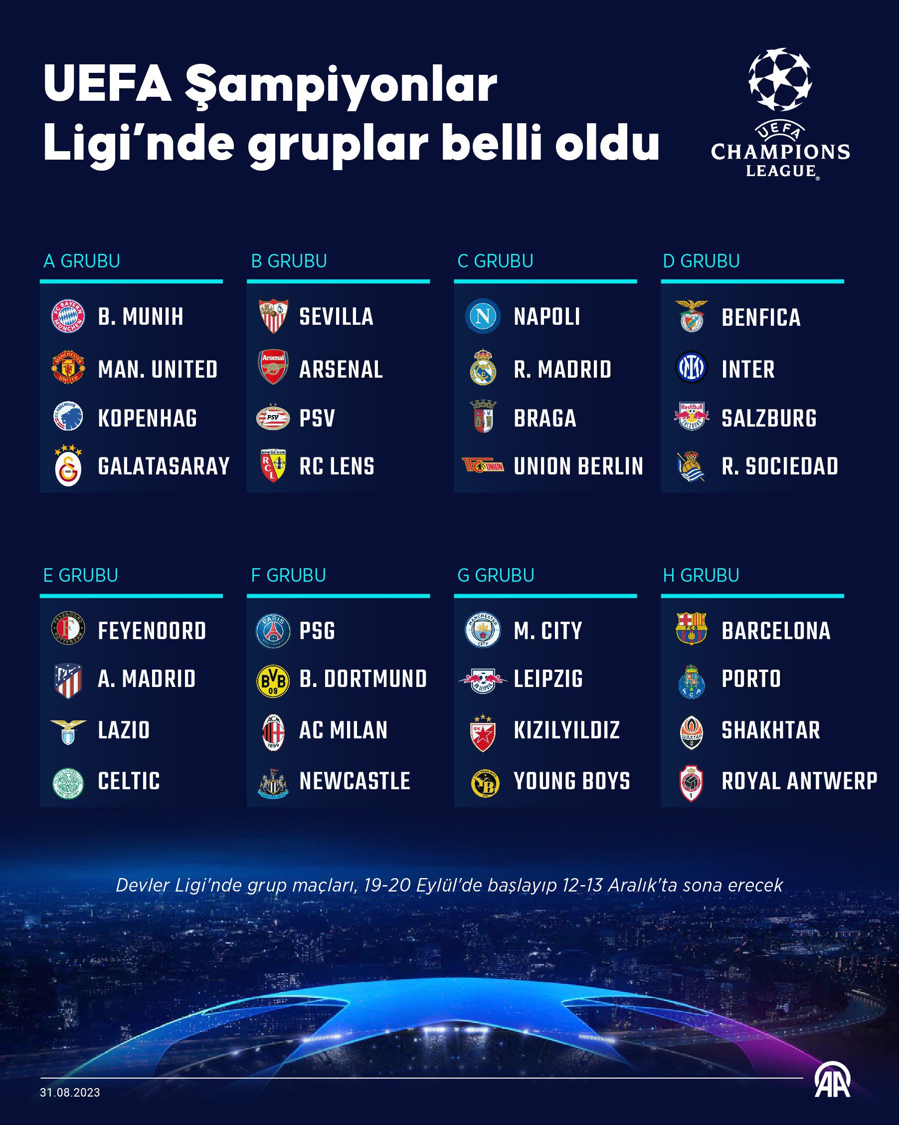 AA 20230831 32043134 32043133 UEFA SAMPIYONLAR LIGINDE GRUPLAR BELLI OLDU