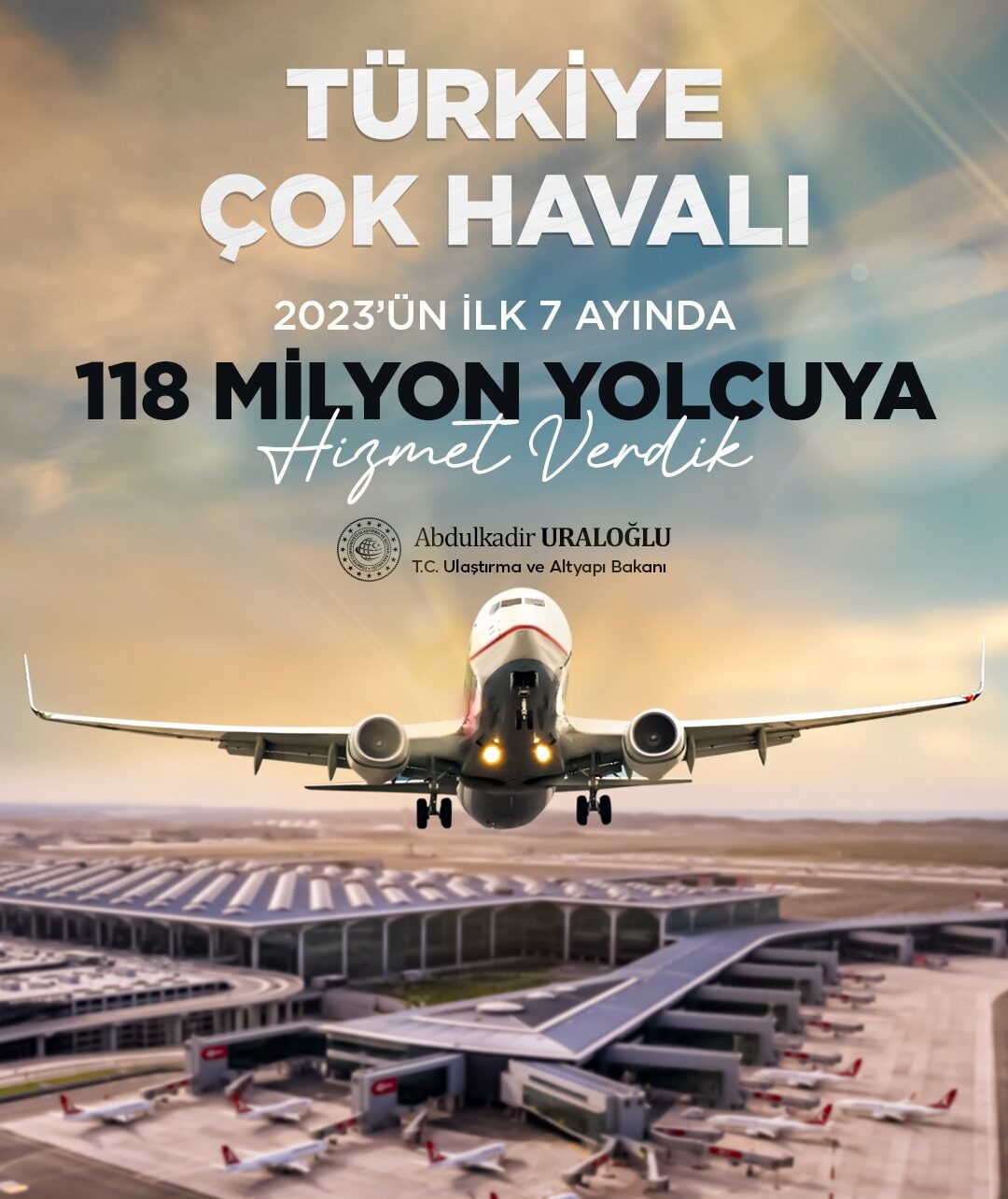 Hava trafiği arttı; 7 ayda 118 milyondan fazla yolcu uçtu 5 uraloglu e1691669255377