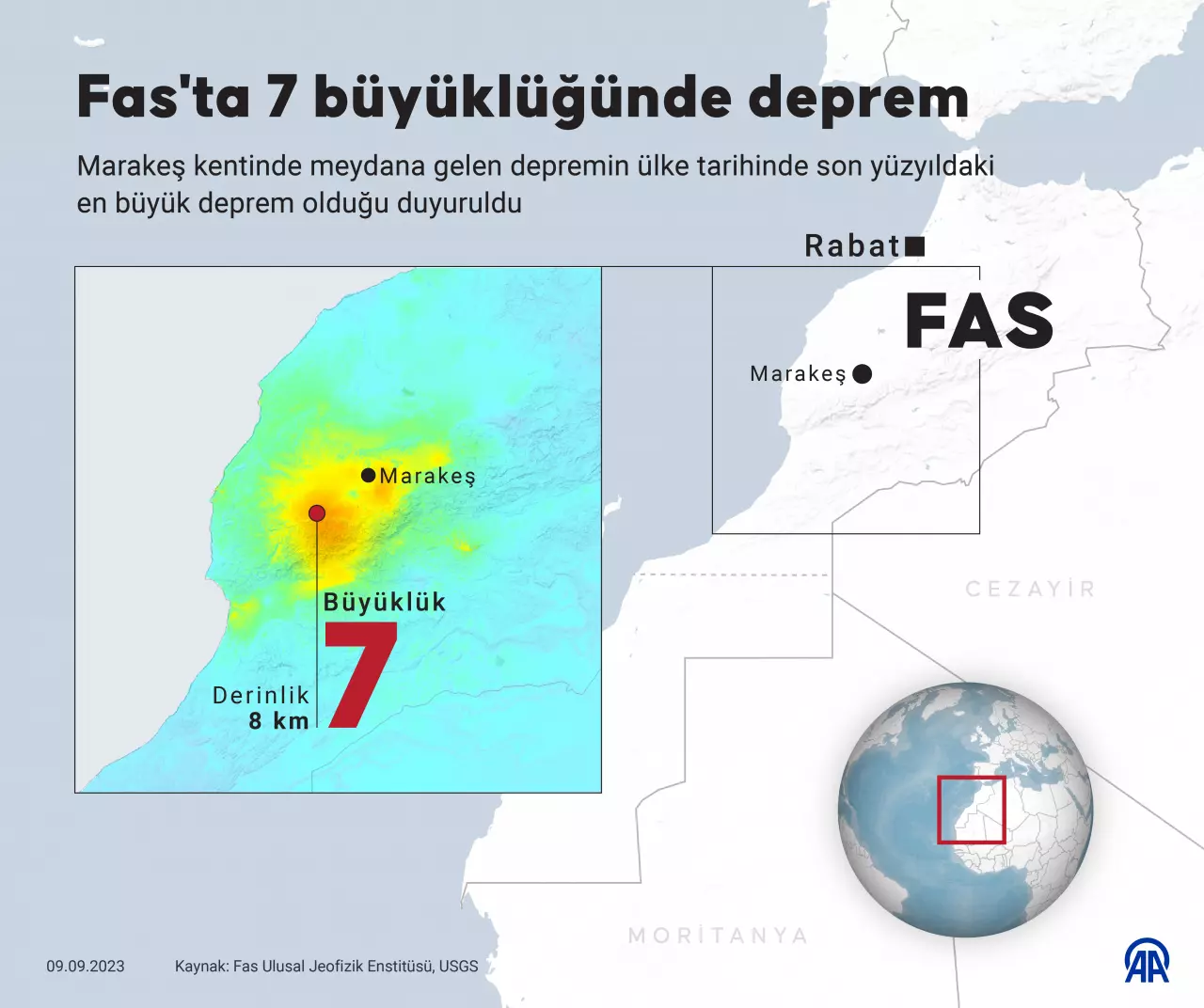 Fas'ta Yüzyılın En Büyük Depremi! Ölü Sayısı 2 Bin'i Geçti... 1 6ctCv 1694255205 4212