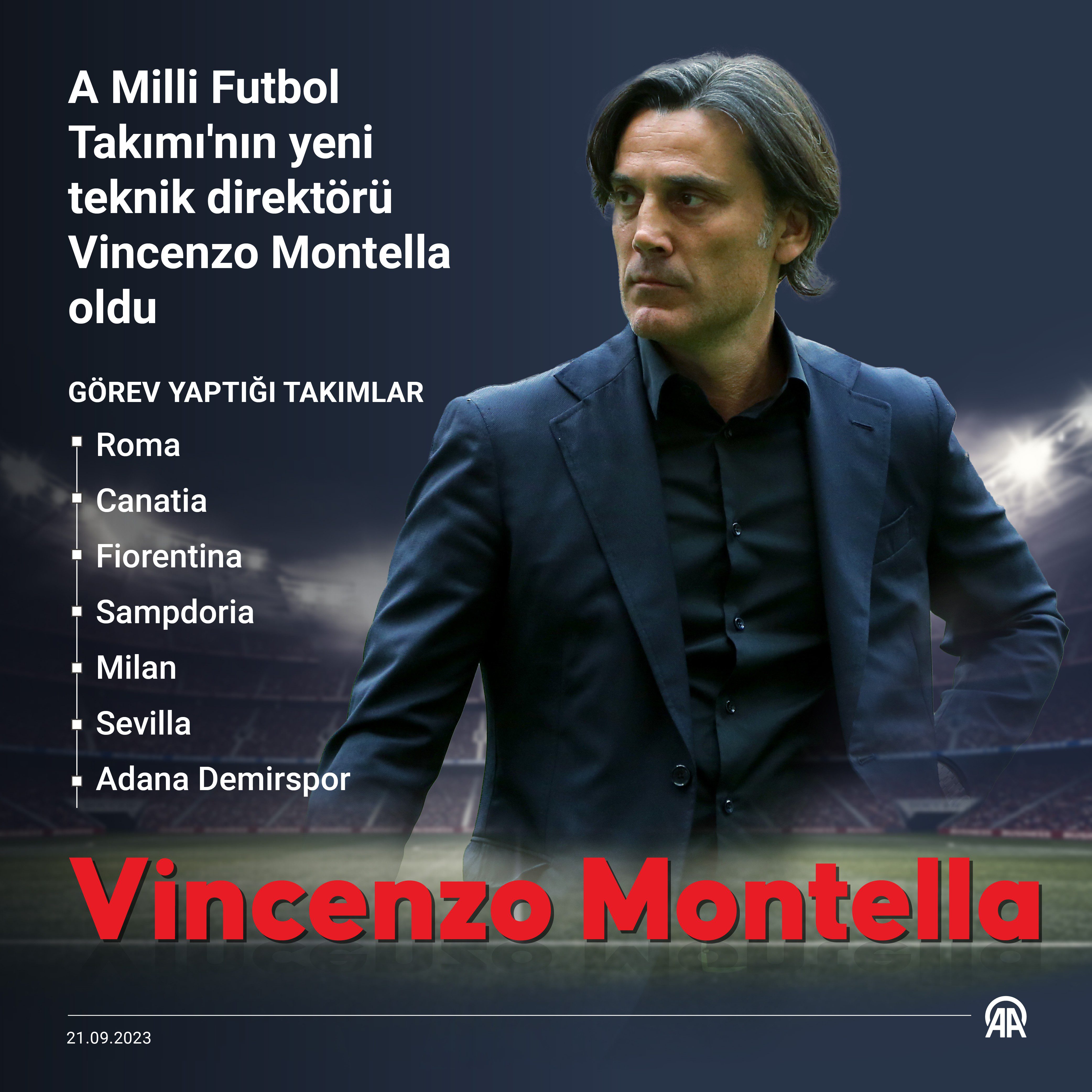 A Milli Takım Montella'ya Emanet! 1 AA 20230921 32209370 32209369 A MILLI FUTBOL TAKIMININ YENI TEKNIK DIREKTORU VINCENZO MONTELLA OLDU