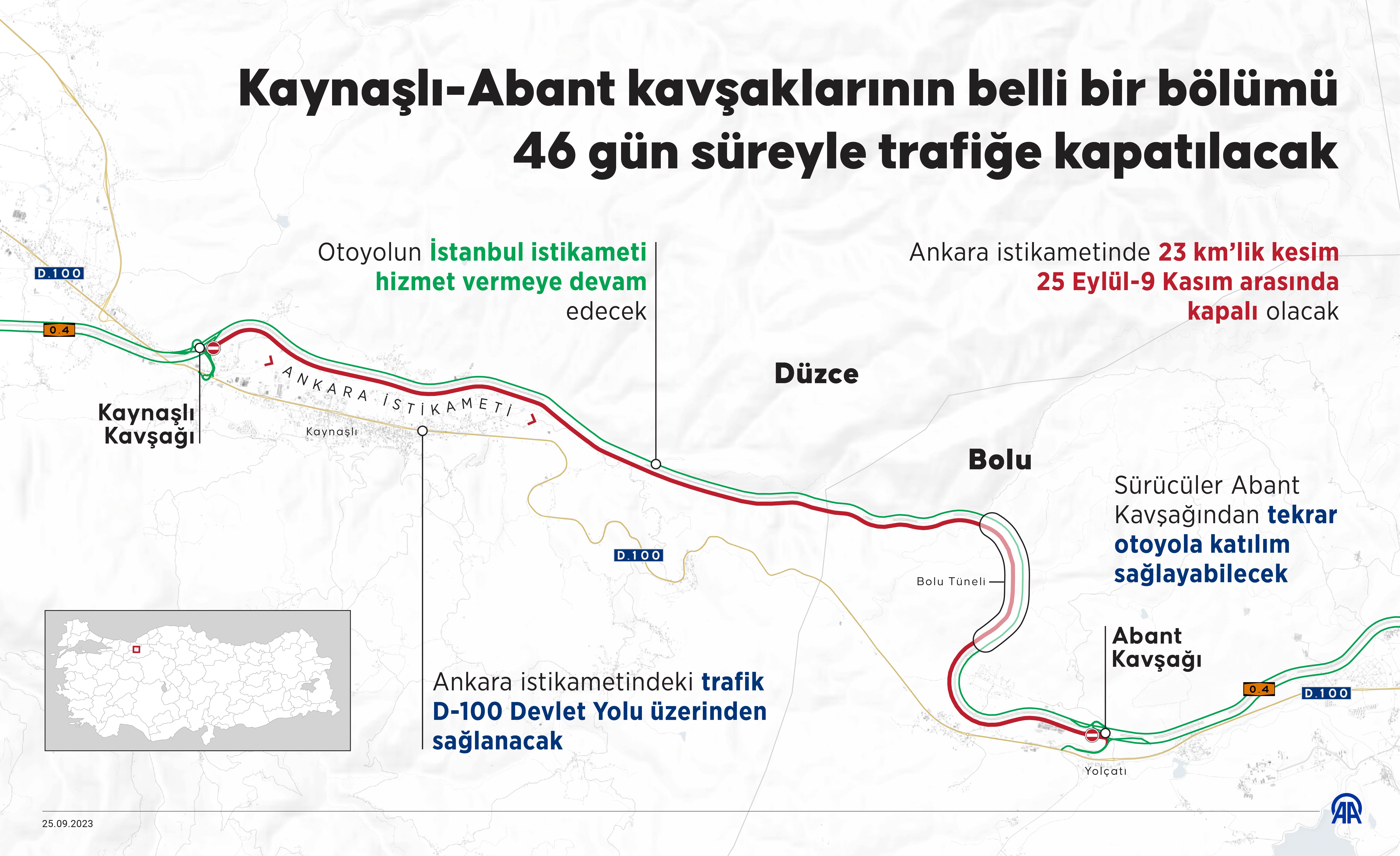 Kaynaşlı-Abant Kesimi 46 Gün Kapatıldı 1 AA 20230925 32237550 32237549 KAYNASLIABANT KAVSAKLARININ BELLI BIR BOLUMU 46 GUN SUREYLE TRAFIGE KAPATILACAK