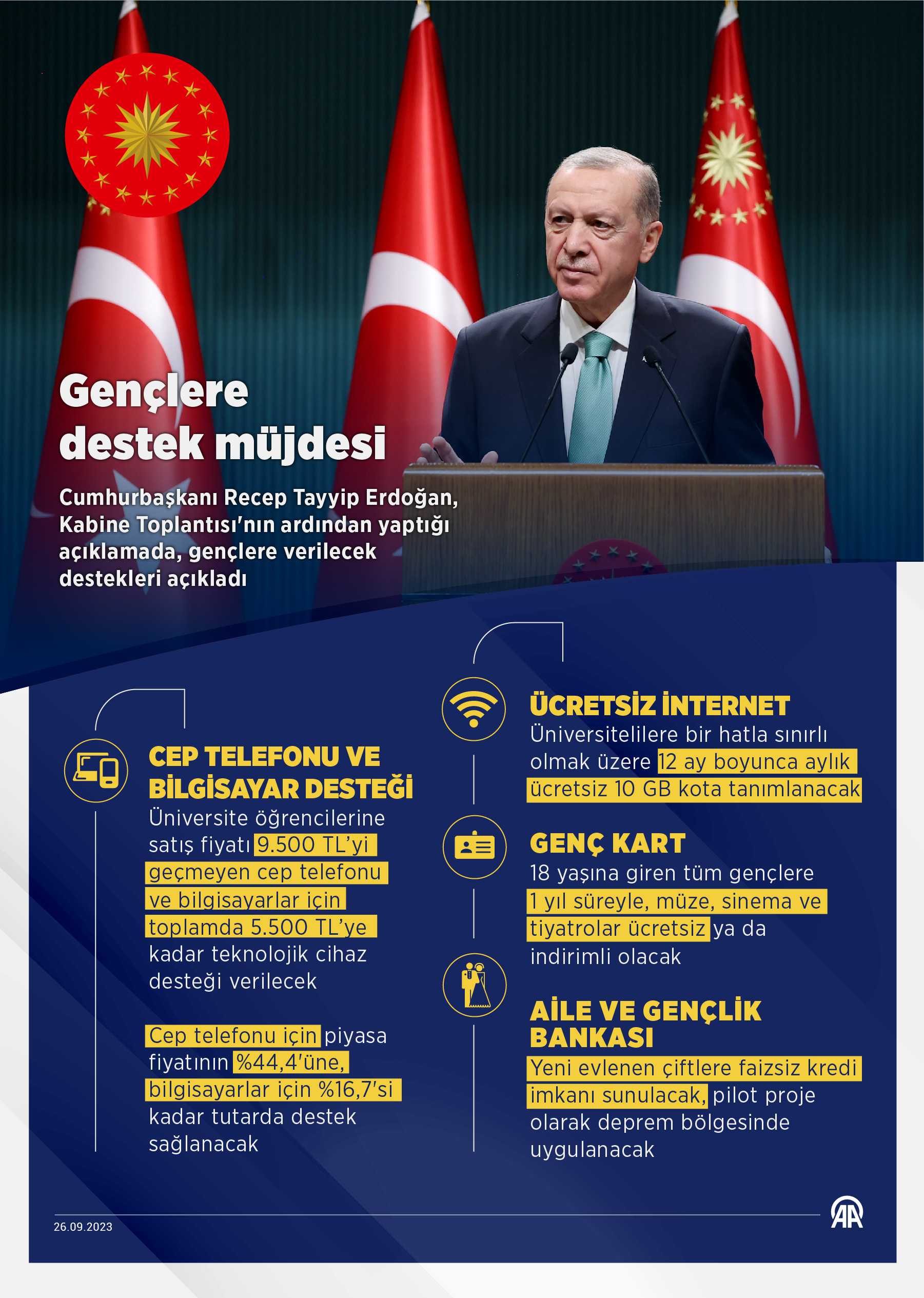 AA 20230926 32246326 32246325 CUMHURBASKANI ERDOGAN KABINE TOPLANTISININ ARDINDAN MILLETE SESLENDI