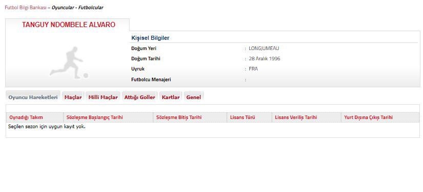 Galatasaray'dan Flaş 2 Transfer Birden! 12 F5Lph8SWwAAo x e1693833096209