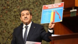 Göksu, İBB Yönetiminin Son 4,5 Yılda Yaptıklarını Sert Sözlerle Eleştirdi