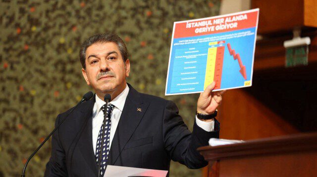 Göksu, İBB Yönetiminin Son 4,5 Yılda Yaptıklarını Sert Sözlerle Eleştirdi
