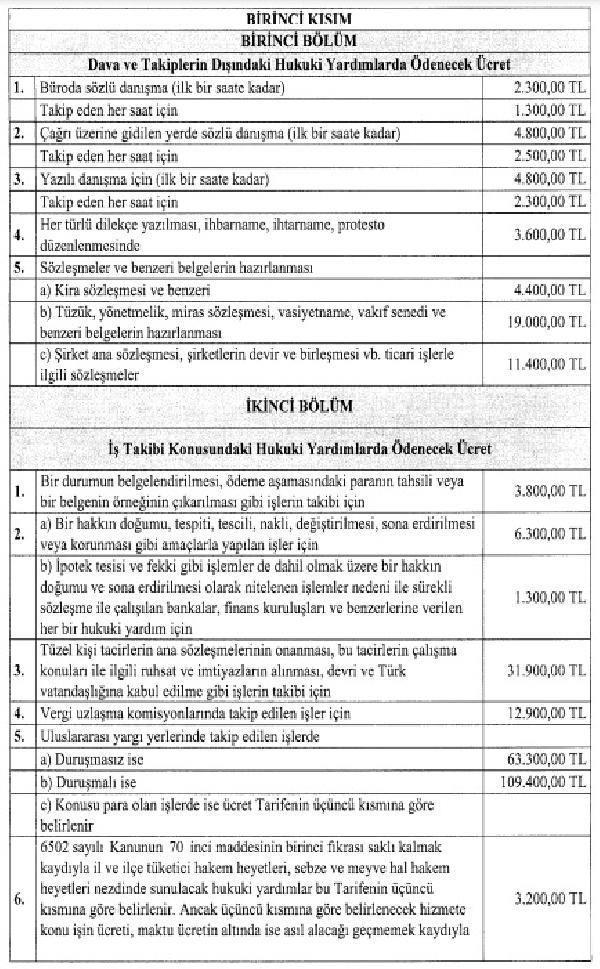 Yeni 'Avukatlık Asgari Ücret Tarifesi' Resmi Gazete'de 1 yeni avukatlik asgari ucret tarifesi resmi gazetede 1 FhGvacHF
