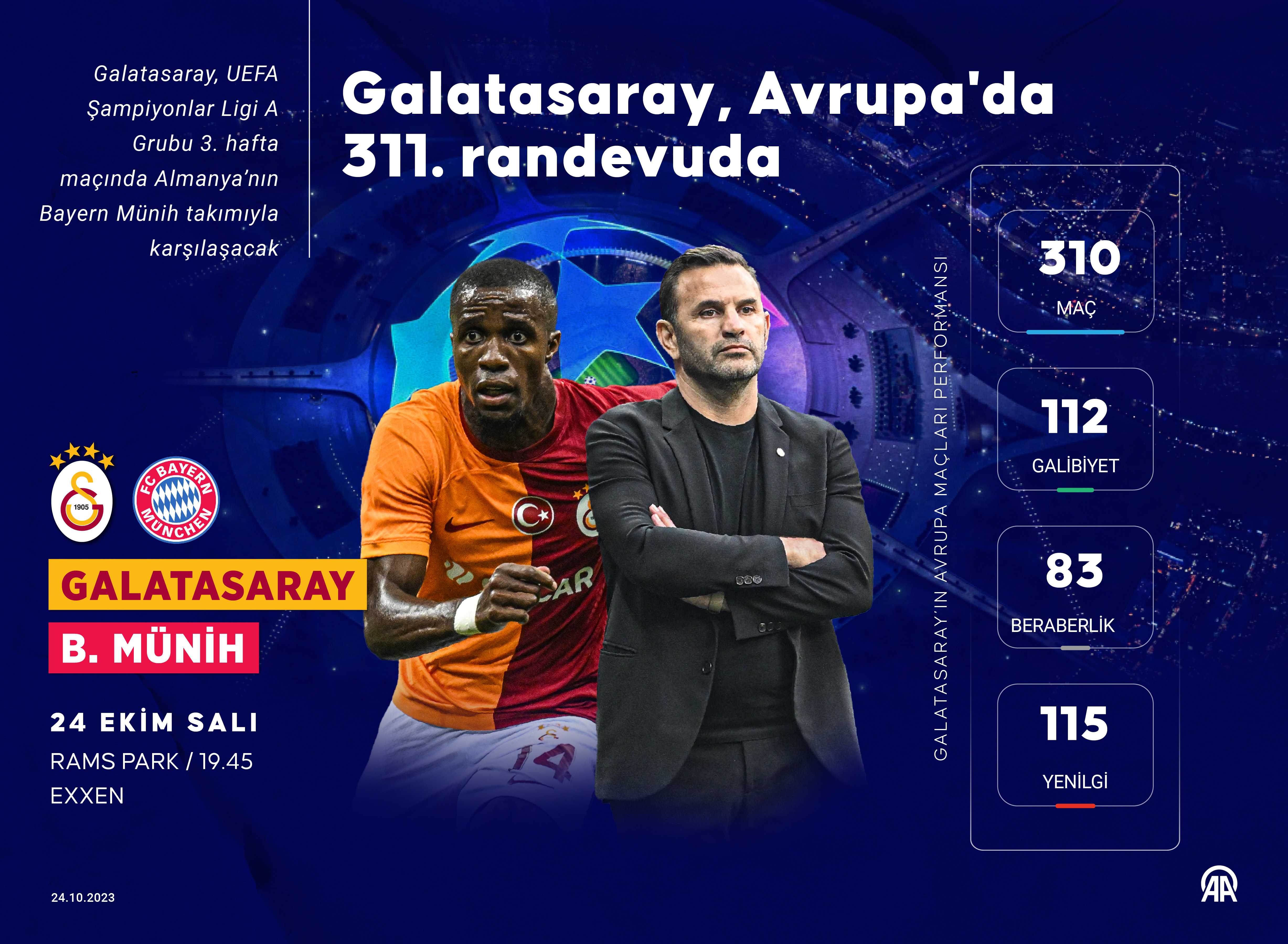 Galatasaray'dan Bayern Galibiyete Dev Prim! 3 AA 20231024 32500138 32500137 GALATASARAY AVRUPADA 311 RANDEVUDA