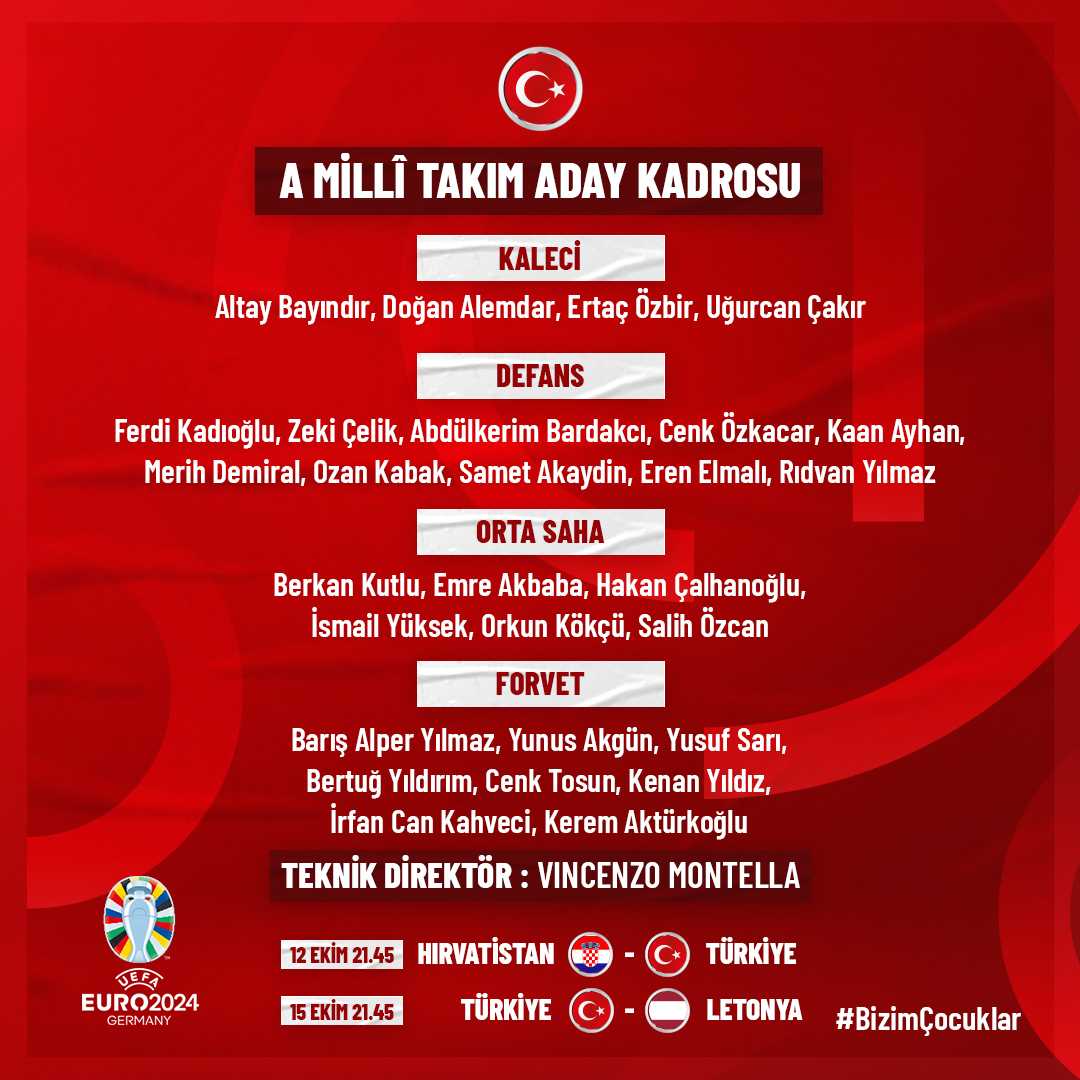 A Milli Takım'ın Kadrosu Açıklandı! Sürpriz İsimler... 2 F7w6wwEWIAAi523