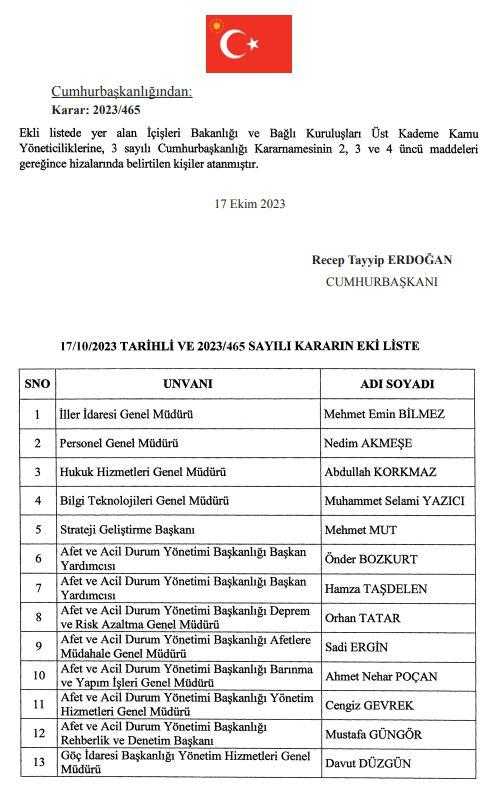 Cumhurbaşkanı Erdoğan'dan Yeni Atama Kararları 2 cumhurbaskani erdoganin atama kararlari resmi gazetede 2 KfmHYHkK