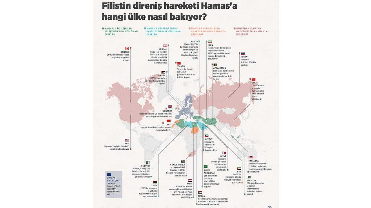 Hamas Kimdir? Hamas Lideri Kimdir? Hamas Amacı Ne? 5 hamas kimdir hamasin lideri kim nereye bagli hamasi teror orgutu kabul eden ulkeler listesi uL9tFIgR