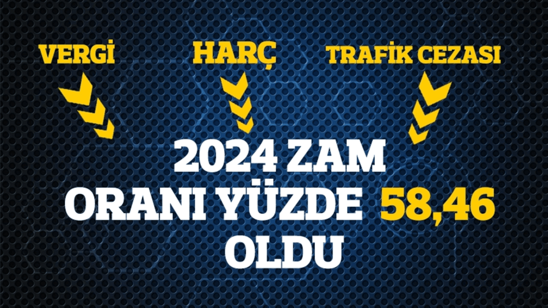 Vergi ve Harçlarda Büyük Artış! Yeniden Değerleme Oranı Yüzde 58,46 1 Ekran goruntusu 2023 11 25 140525
