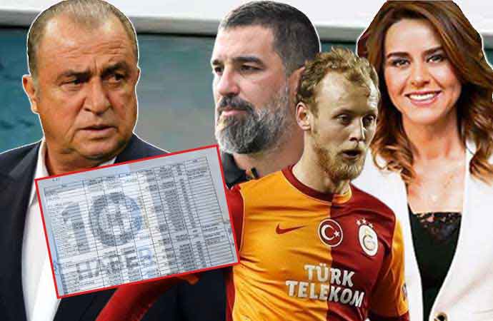 Türkiye'nin Gündemindeki Vurgun: Fatih Terim İlk Kez Konuştu! 4 dolandiriciliki