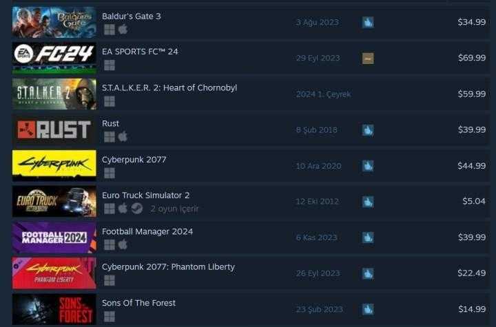 Steam, Türkiye'de Türk Lirası Desteğini Kaldırdı! Oyun Satışları Artık Dolar Üzerinden 1 steam turkiyede dolara gecti iste yeni fiyatlandirmalar 1 fu1cid76