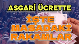 2024 Asgari Ücret Zammı İçin Geri Sayım: İşte Masadaki Rakamlar