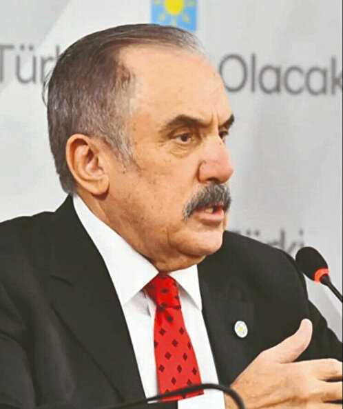 akseneri by pass plani 0 wYhaYHPl
