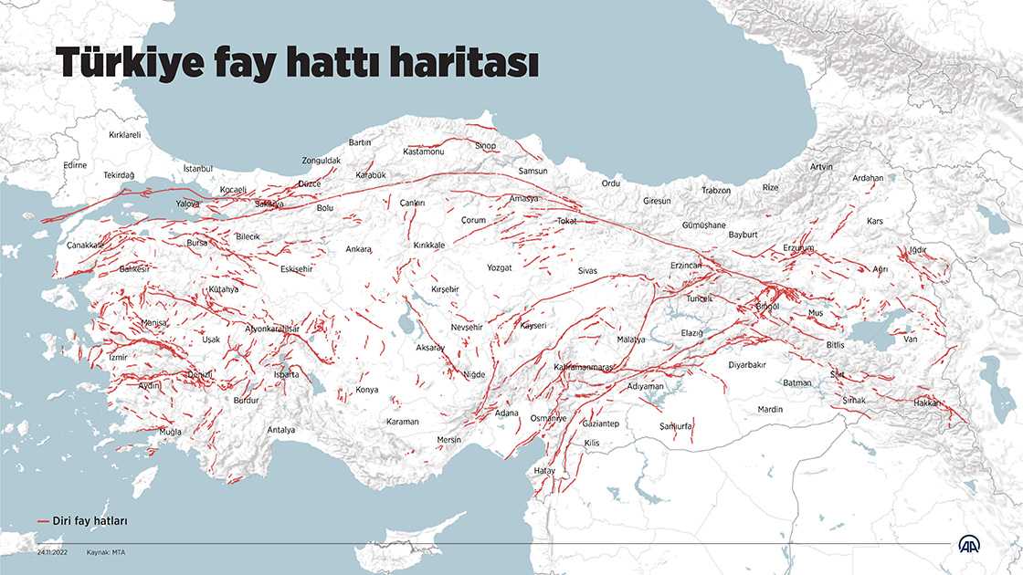 İstanbul Deprem Senaryoları: Üşümezsoy'dan Çarpıcı İddialar! 1 b077e219095be501896dbd6f55cb551a