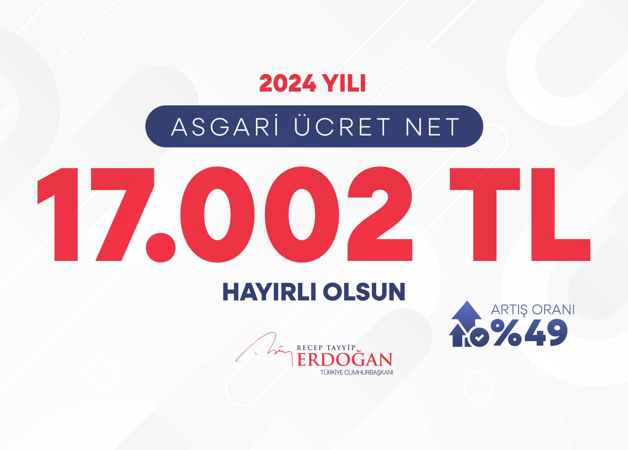2024 Asgari Ücret 17 Bin 2 TL Olarak Belirlendi 4 erdogan asgari ucret
