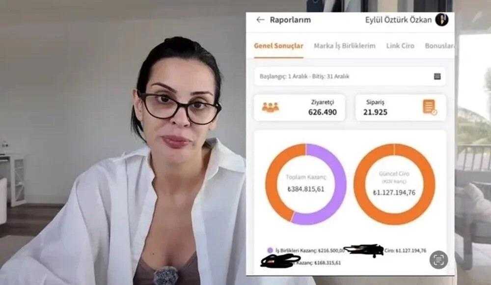 Fenomen Eylül Öztürk Aylık Kazancını Açıkladı! 1 mal varligina el konulan eylul ozturk aylik kazancini acikladi 1