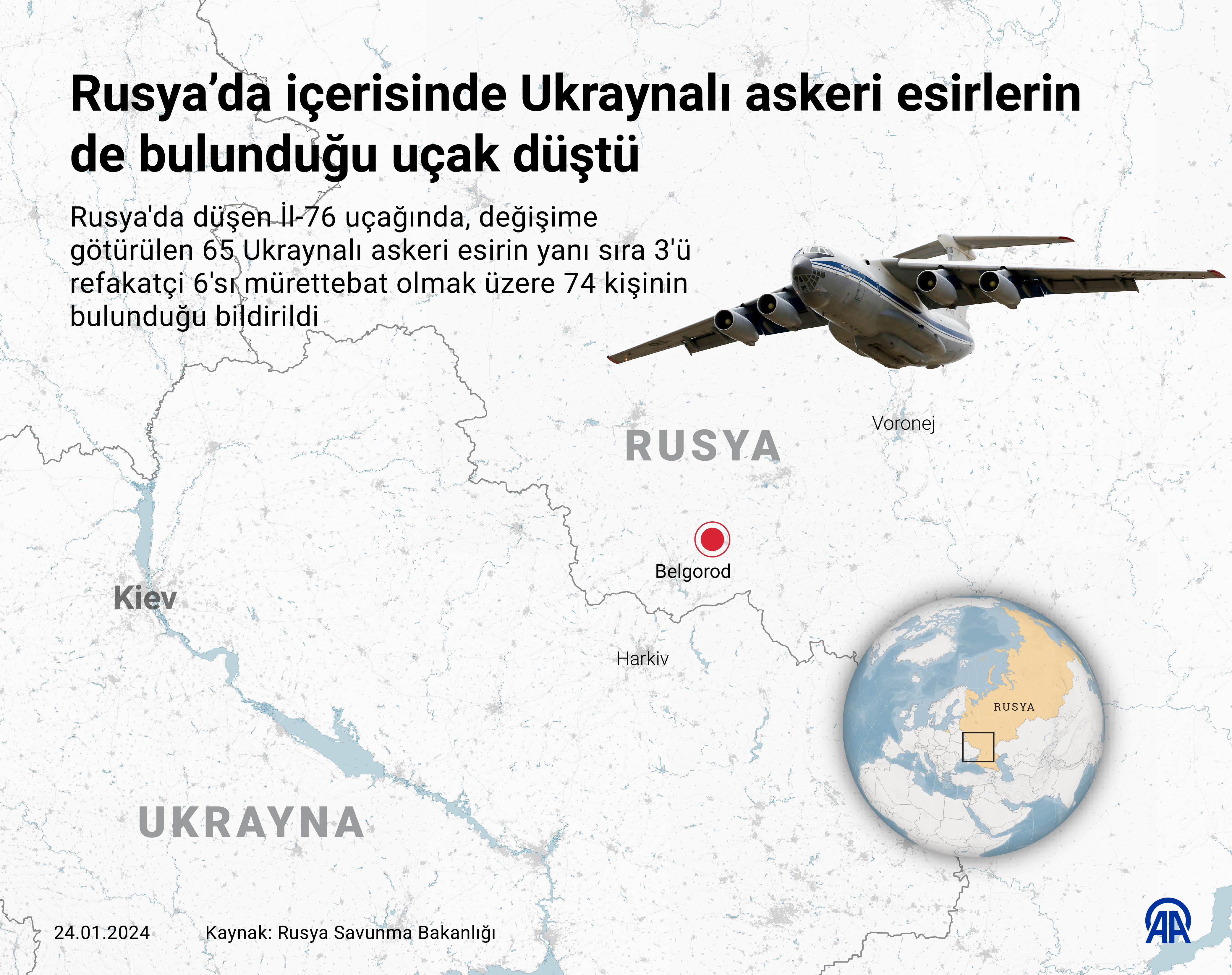 Rusya'da Ukraynalı Esirleri Taşıyan Uçak Düştü! İşte Uçağın Düşüş Anı 1 AA 20240124 33516732 33516731 RUSYADA ICERISINDE UKRAYNALI ASKERI ESIRLERIN DE BULUNDUGU UCAK DUSTU