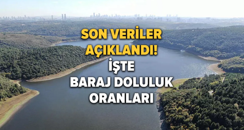 İstanbul Barajlarında Yağışların Etkisi: Doluluk Oranı Yüzde 62’ye Ulaştı