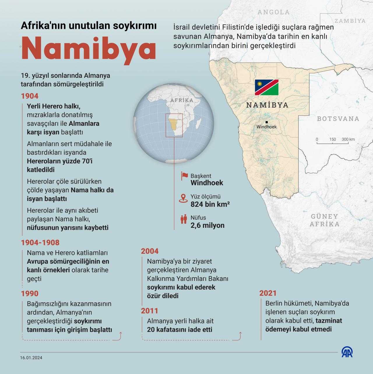 Afrika'nın Unutulan Soykırımı: Namibya 3 afrikanin unutulan soykirimi namibya 3 Pv4DSlzA