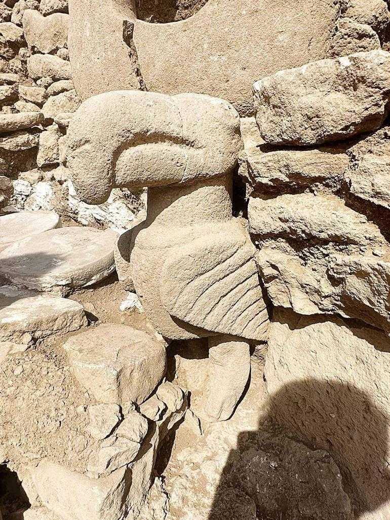 Tarihe Işık Tutan Dünyanın Zaman Makinesi Karahantepe 1 dunyanin zaman makinesi karahantepe 1 6STGLH1V
