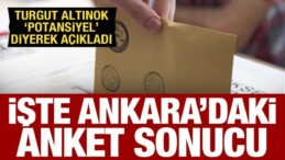 Turgut Altınok, Ankara’daki Potansiyel Oy Oranını Açıkladı
