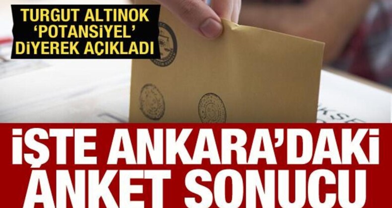 Turgut Altınok, Ankara’daki Potansiyel Oy Oranını Açıkladı