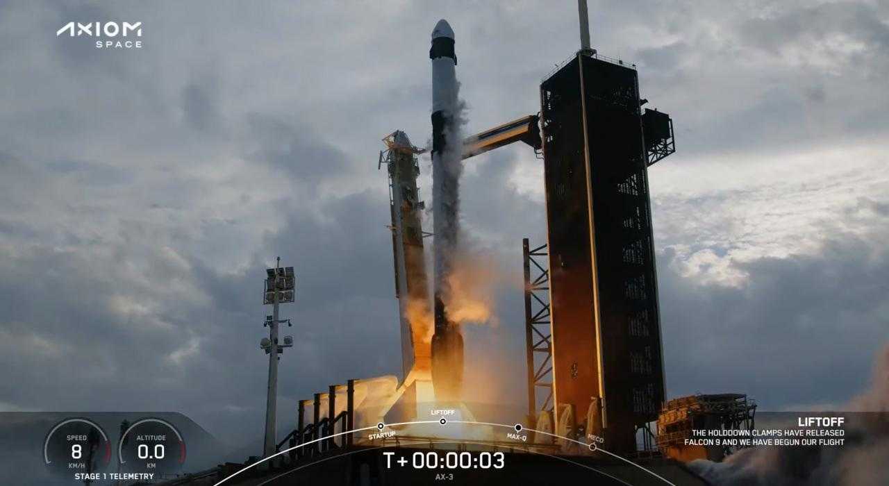 Türkiye'nin İlk Astronotu Gezeravcı'yı Taşıyan Roket Fırlatıldı! İşte Tarihi Anlar 3 turkiyenin ilk astronotu gezeravciyi tasiyan roket firlatildi iste tarihi anlar 3 5yCyyWwe