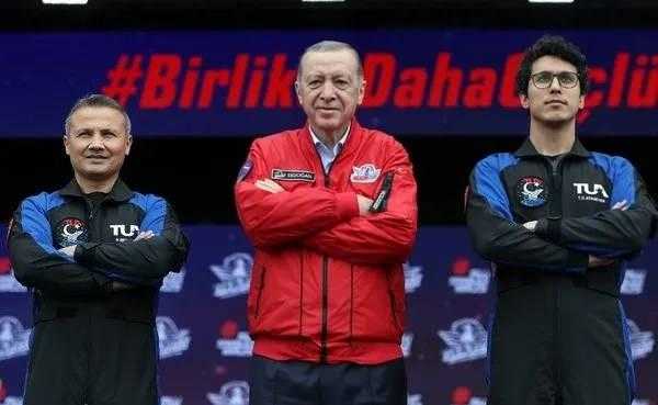 Uzayda 14 Gün Nasıl Geçecek? Alper Gezeravcı'ya Bilimsel Görev 1 uzayda 14 gun nasil gecece alper gezeravciya bilimsel gorev 1 pFktqE4B