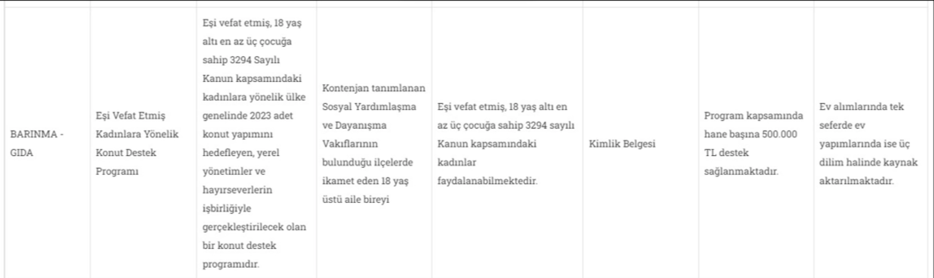 Ekran goruntusu 2024 02 21 143948
