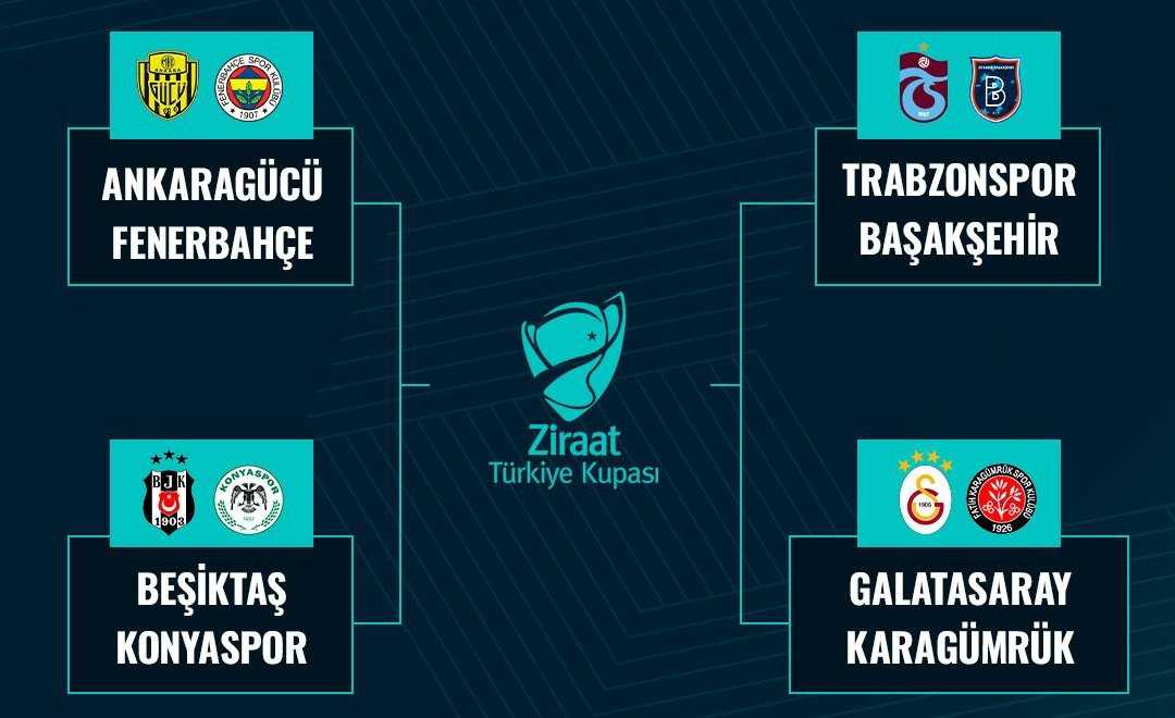 Ziraat Türkiye Kupası'nda Çeyrek ve Yarı Final Eşleşmeleri Belli Oldu 2 GGIgWmSWkAAiwMt