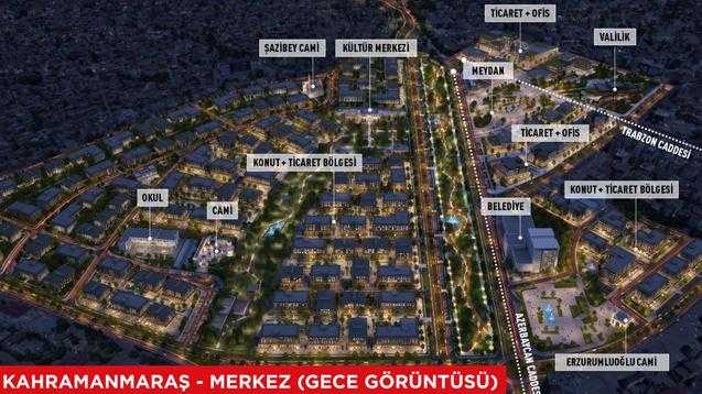 Asrın Felaketinin Yaraları, Asrın Birlikteliği ile Sarılıyor! 2 Ayda 75 Bin... 9 asrin felaketinin yaralari asrin birlikteligi ile sariliyor 2 ayda 75 bin 9 eZfu1ud5