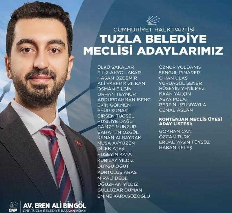 İstanbul'da İki İlçede CHP ve DEM Parti'nin İttifakı Belgelendi 2 istanbulda iki ilcede chp ve dem partinin ittifaki belgelendi 2 PUhr3KDC