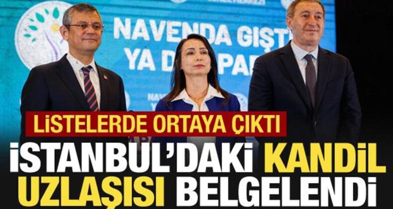 İstanbul’da İki İlçede CHP ve DEM Parti’nin İttifakı Belgelendi