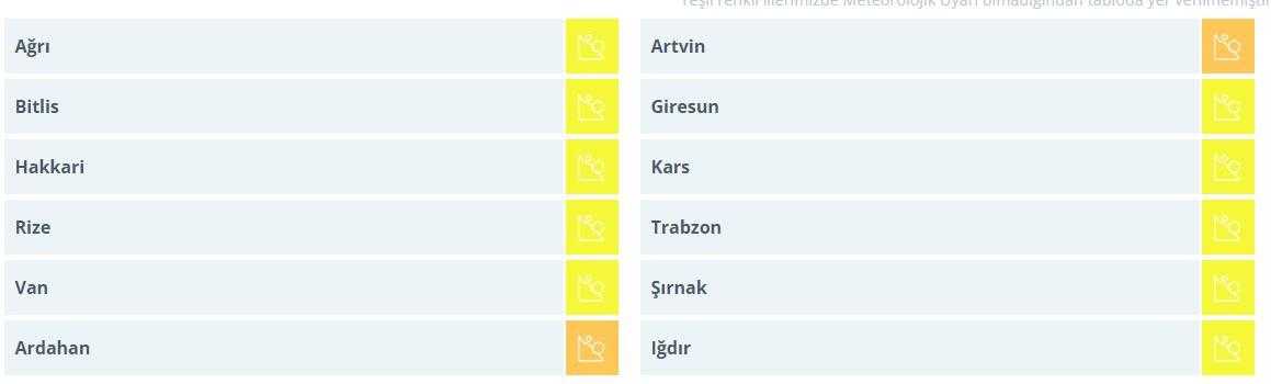 Meteoroloji'den 12 ile Son Dakika Uyarısı! 4 meteorolojiden 12 ile son dakika uyarisi 4 XmHEqJEZ