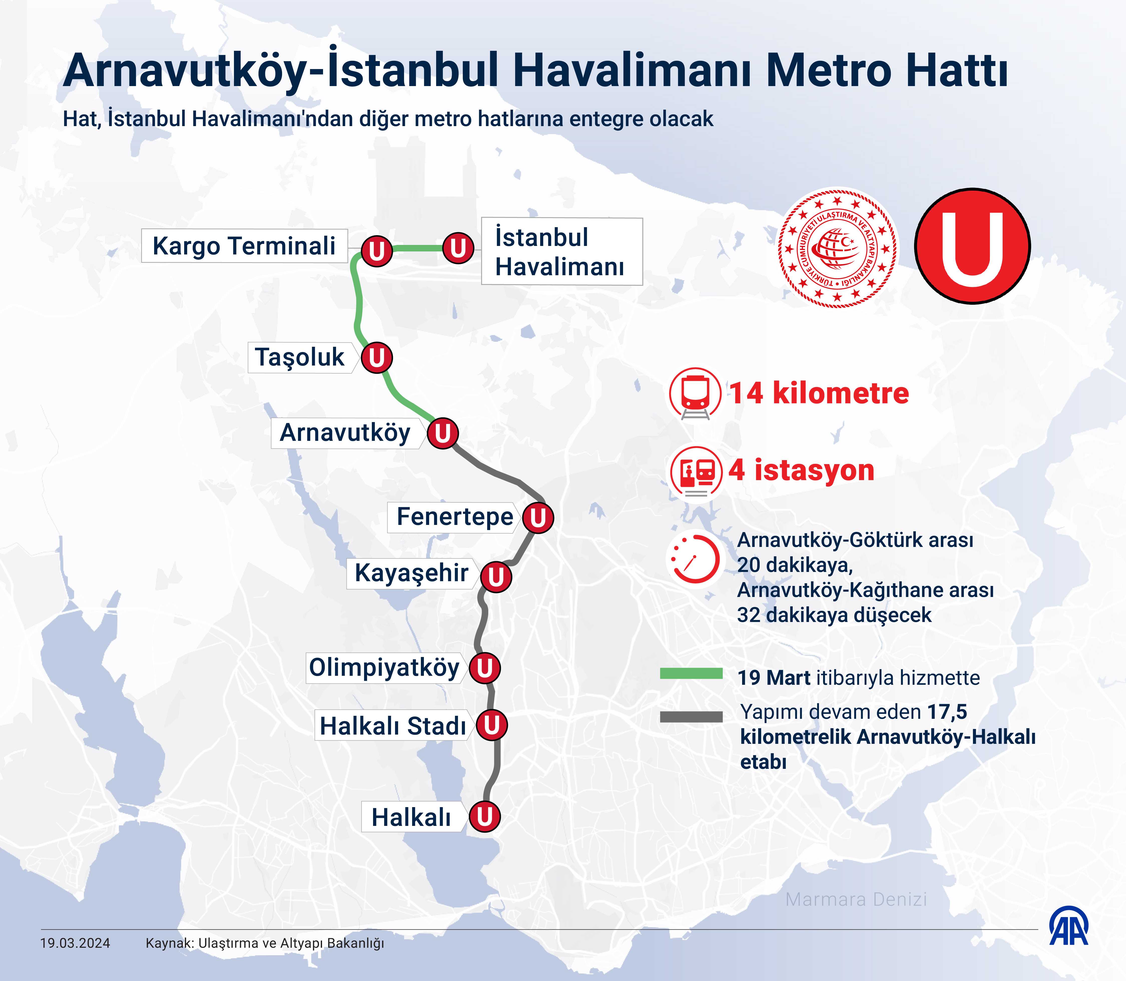 İstanbul'un Yeni Metro Hattı Açılıyor: Arnavutköy-İstanbul Havalimanı Hizmete Giriyor 1 AA 20240319 34032281 34032280 ARNAVUTKOYISTANBUL HAVALIMANI METRO HATTI