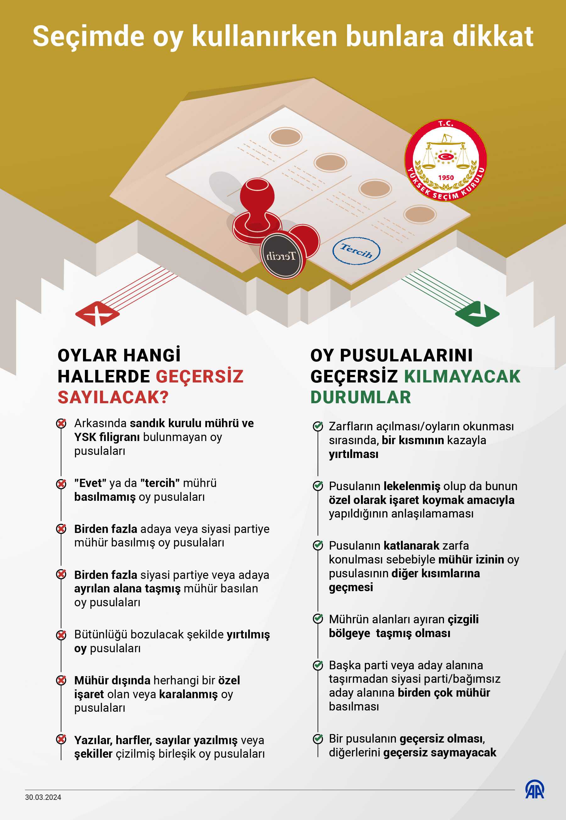 Türkiye Yarın Sandık Başına Gidiyor 2 AA 20240330 34132986 34132985 SECIMDE OY KULLANIRKEN BUNLARA DIKKAT