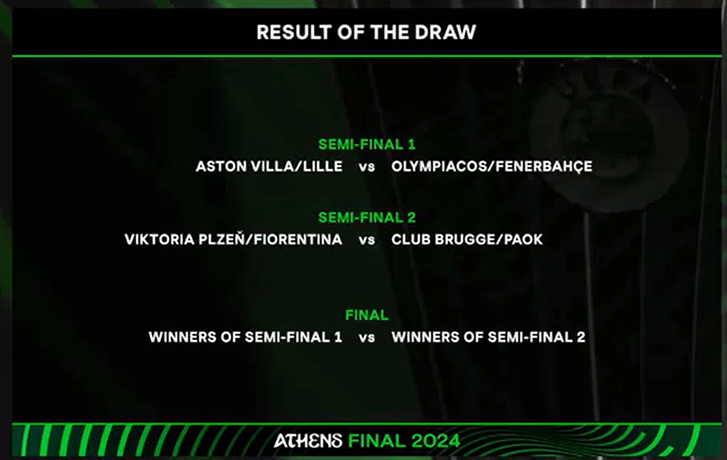 Fenerbahçe'nin UEFA Konferans Ligi Çeyrek Final Rakibi Olympiakos Oldu 2 Ekran goruntusu 2024 03 15 161749