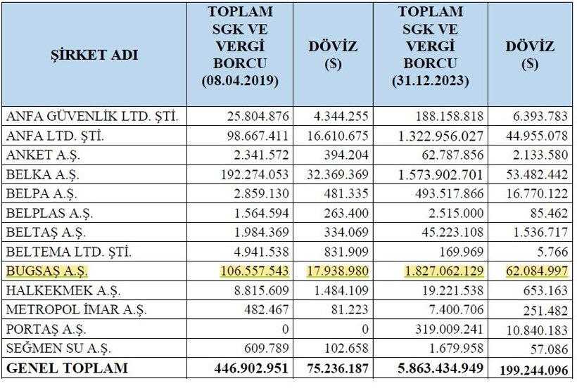 Ankara Büyükşehir Belediyesi'nin trol ağı ortaya çıktı! 4 ankara buyuksehir belediyesinin trol agi ortaya cikti 4 MDJPaSBO