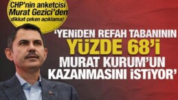 CHP’nin Anketçisi Gezici’den Yeniden Refah İddiası! Murat Kurum’un Kazanmasını İstiyorlar
