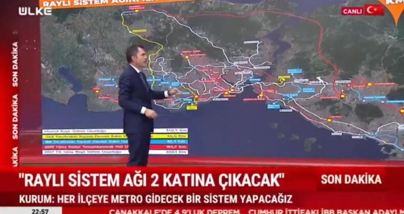 İBB Adayı Murat Kurum’dan İmamoğlu’na Çok Sert Sözler!