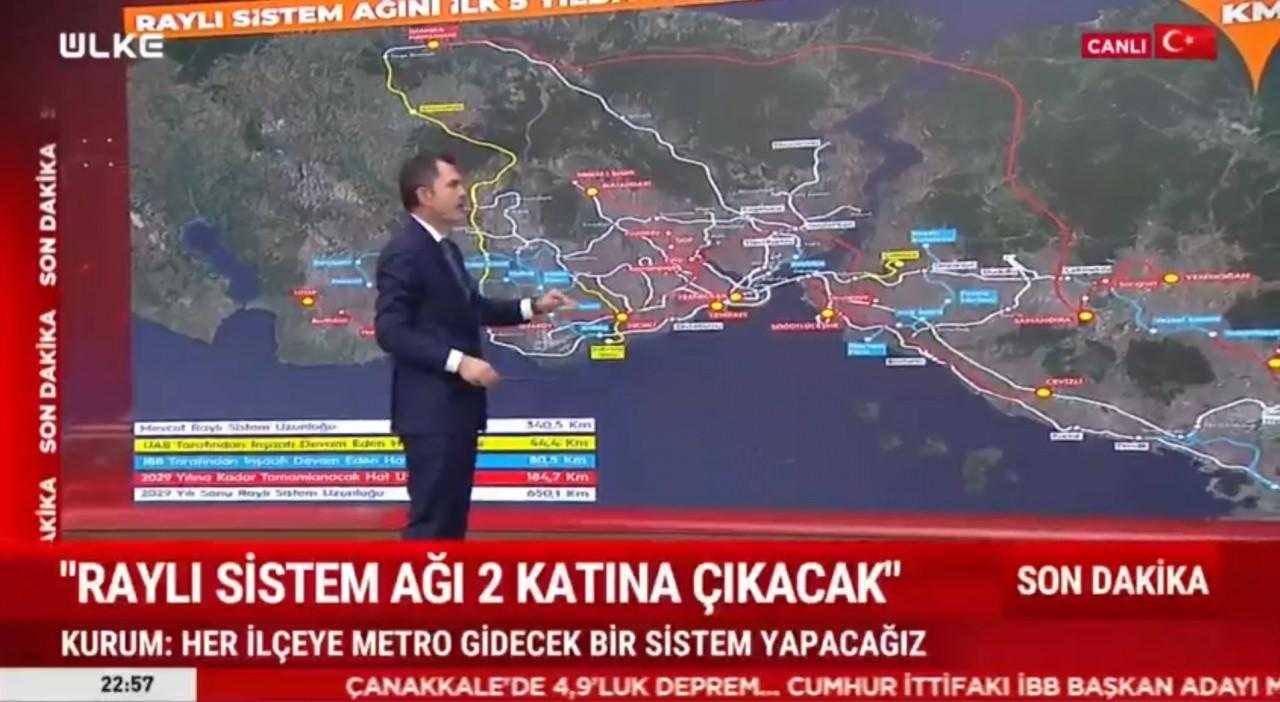 İBB Adayı Murat Kurum'dan İmamoğlu'na Çok Sert Sözler! 3 ibb adayi murat kurumdan imamogluna cok sert sozler 3 HOQNqgCp