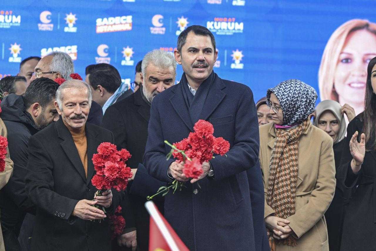 Murat Kurum: İstanbul’un Önündeki En Büyük Engel CHP’li İBB Yönetimidir 3 murat kurum istanbulun onundeki en buyuk engel chpli ibb yonetimidir 3 knenkPST