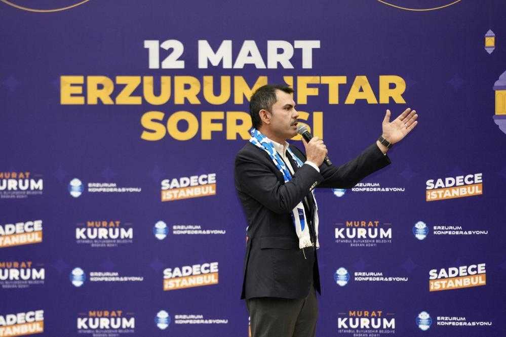 Murat Kurum’dan Erzurumlulara Müjde! 2 murat kurumdan erzurumlulara mujde 2
