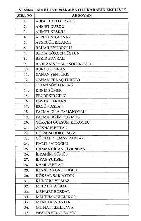 Vergi Başmüfettişliklerine Atama Kararı Resmi Gazete'de! 2 vergi basmufettisliklerine atama karari resmi gazetede 2 86asivPy