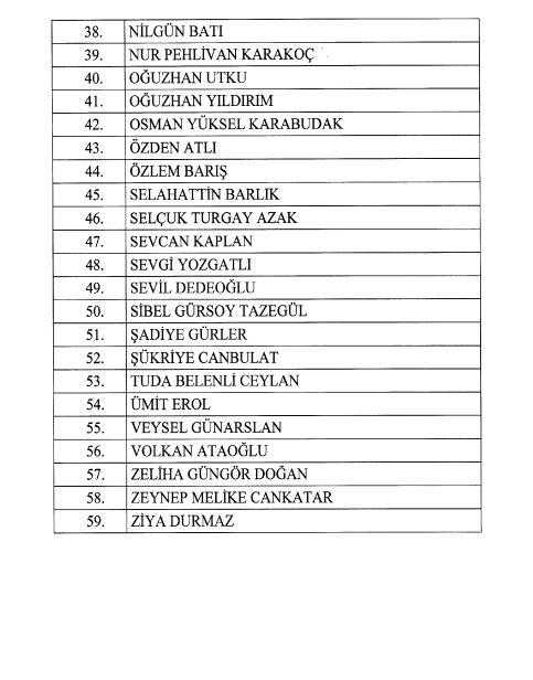 Vergi Başmüfettişliklerine Atama Kararı Resmi Gazete'de! 3 vergi basmufettisliklerine atama karari resmi gazetede 3 Igifttng