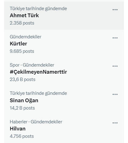 Galatasaraylılar, Fenerbahçe'nin Tarihi Kongresini Gündeme Taşıdı 1 Ekran goruntusu 2024 04 02 161936